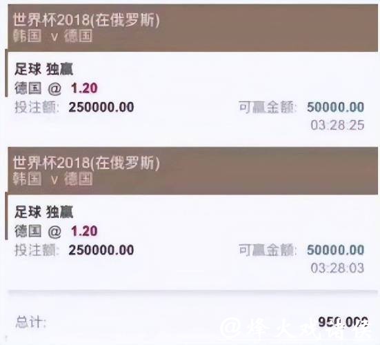 世界杯买球平台赔率解析与预测技巧 世界杯买球平台赔率解析与预测技巧