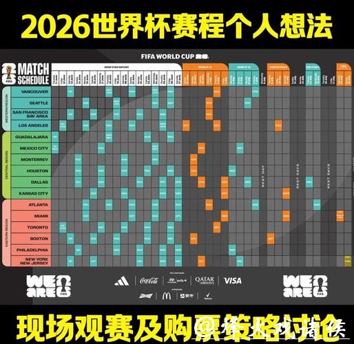 世界杯赛事直播2026:全网最全观赛攻略 世界杯赛事直播2026:全网最全观赛攻略