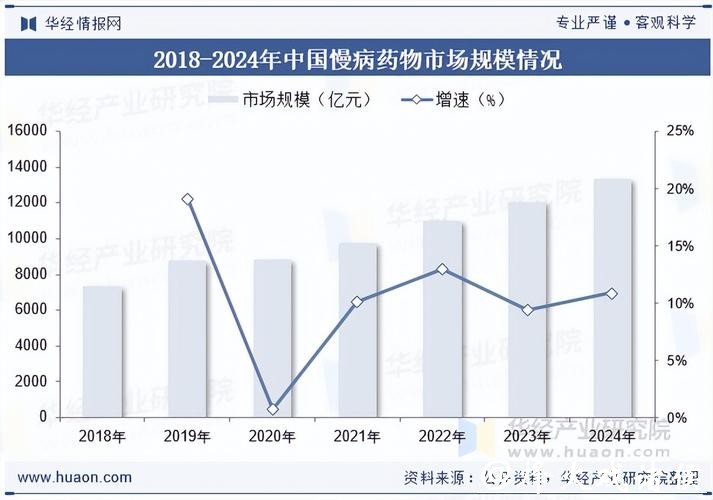 世界杯投注未来趋势:新玩法与市场分析 世界杯投注未来趋势:新玩法与市场分析